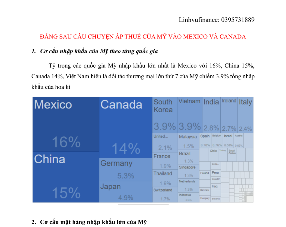 ĐẰNG SAU CÂU CHUYỆN ÁP THUẾ CỦA MỸ VÀO MEXICO VÀ CANADA
